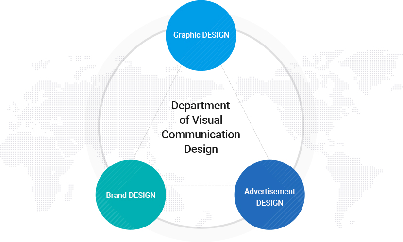 Department of Visual Communication Design
		Graphic Design, Brand Design, Advertisement Design
		