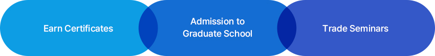 Earn Certificates, Admission to Graduate School, Trade Seminars